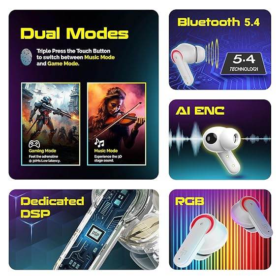CrossBeats Fury Max Gaming TWS in-Ear Buds |100hr Playtime Bluetooth Earphones | BT v5.4 | 30ms Low Latency - Rajputtrade