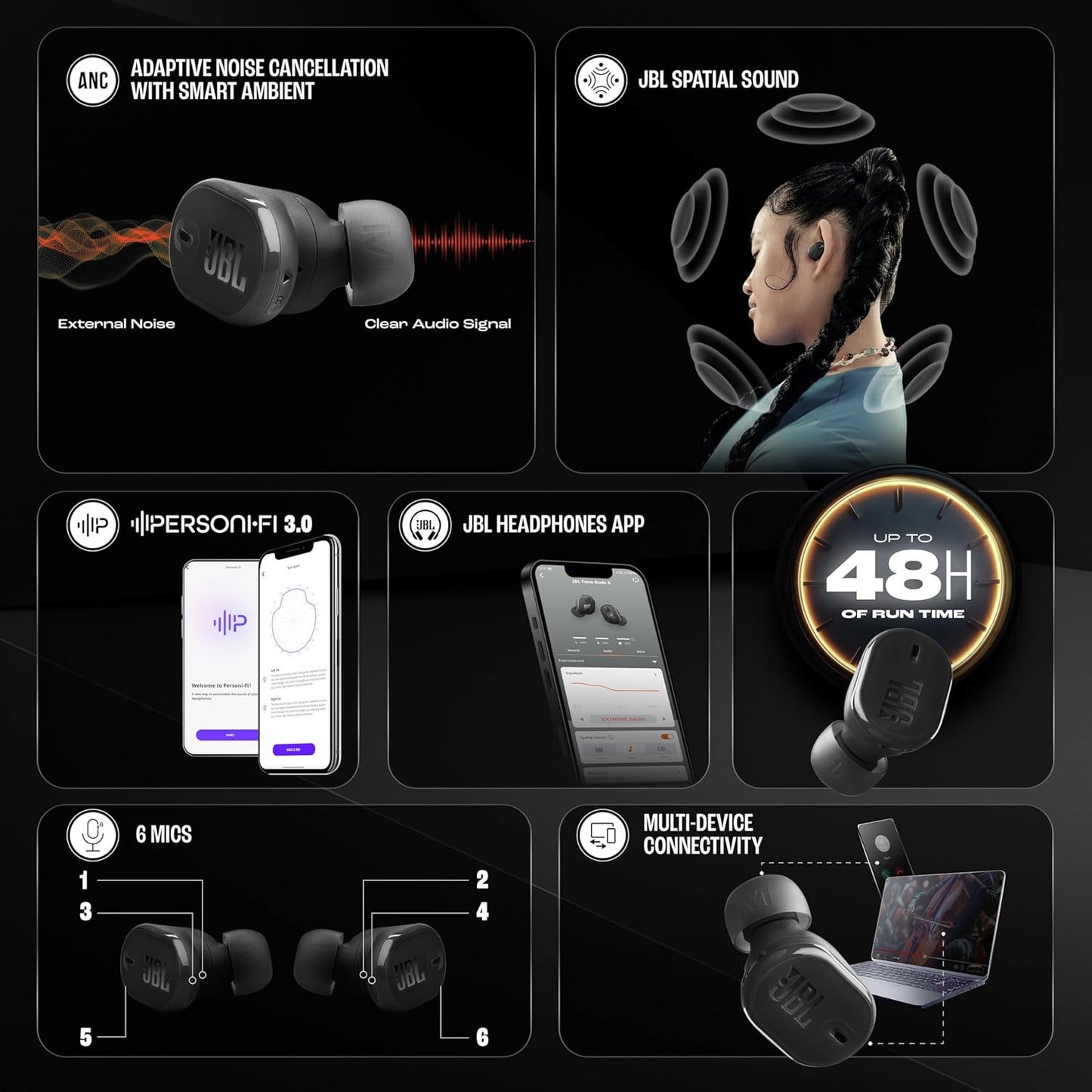 JBL New Launch Tune Buds 2 TWS, ANC Earbuds, 48Hr Playtime,Dual Connect, Ambient Aware, Relax Mode, 6 Mics for Clear Calls, Spatial Sound, Personi-Fi 3.0 (3 Color Options)