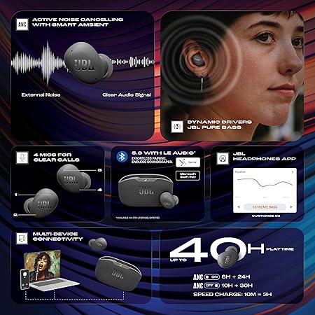 JBL Wave Buds 2 Ear Buds Wireless BluetoothV5.3, Active Noise Cancellation EarBuds,Multi Connect, App for Customized Extra Bass Eq, Relax Mode,Speed Charge, 40H Playback, Fast Pair, 4 Mics,IP54(Black)