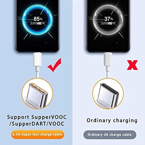 65W Super Vooc Charge, Data Sync Fast Charging Type-C Cable Compatible for Realme XT, Realme XT 730G (1 Meter, White)