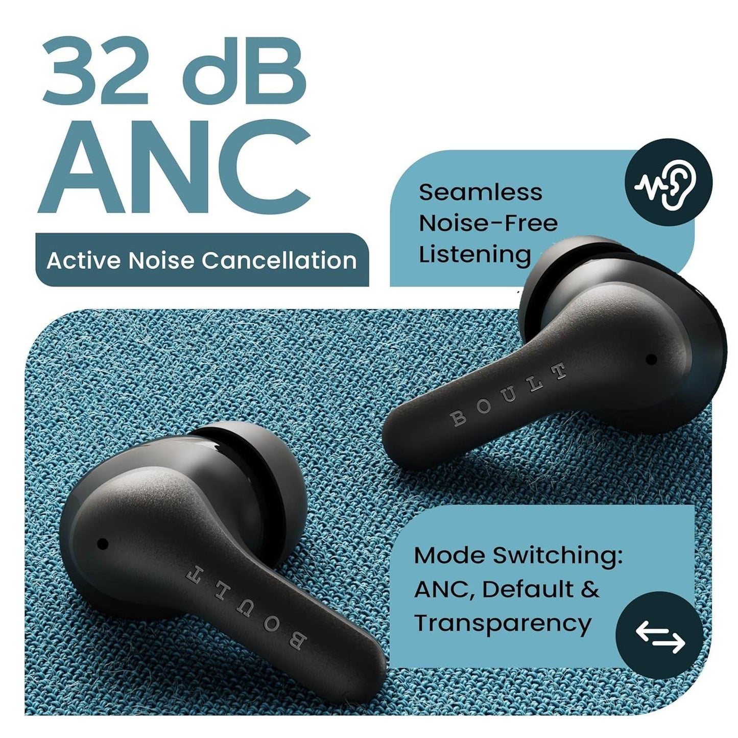 Boult Buds Klarity 4 ANC in-Ear Truly Wireless Earbuds with 35dB Active Noise Cancellation, 60H Playtime (Black) - Rajputtrade