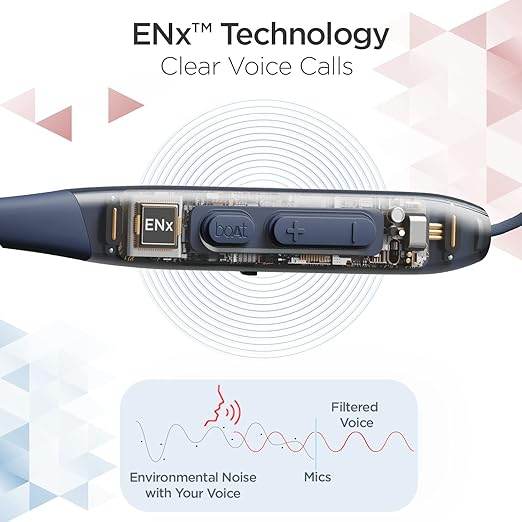 boAt Rockerz 255 Max, 60HRS Playtime, EQ Modes, Power Magnetic Earbuds (Space Blue) - Rajputtrade