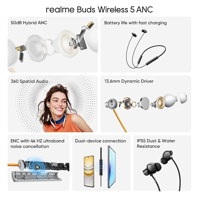 realme Buds Wireless 5 ANC in Ear Neckband (Midnight Black) - Rajputtrade