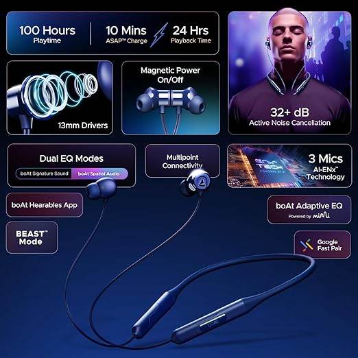 boAt Rockerz 255 ANC, 100h Battery ,Spatial Audio, ANC(~32dB) Neckbands (Marine Blue) - Rajputtrade