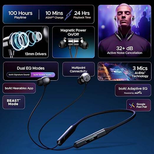 boAt Rockerz 255 ANC, 100Hrs Battery,Spatial Audio, ANC (~32dB), Fast Charge(10Mins=24HRS) (Raven Black) - Rajputtrade