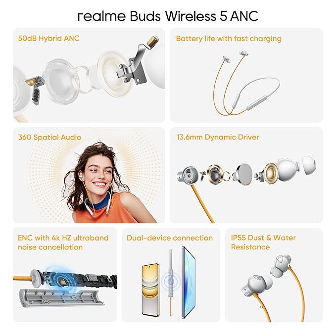 realme Buds Wireless 5 ANC in Ear Neckband (Dawn Silver) - Rajputtrade