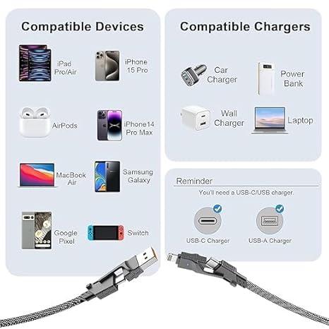 Data Cable Pro 4 in 1 Metal Flat Braided Indestructible Cable 1.5m 60W  with light-ning to type C, type C to C, type A