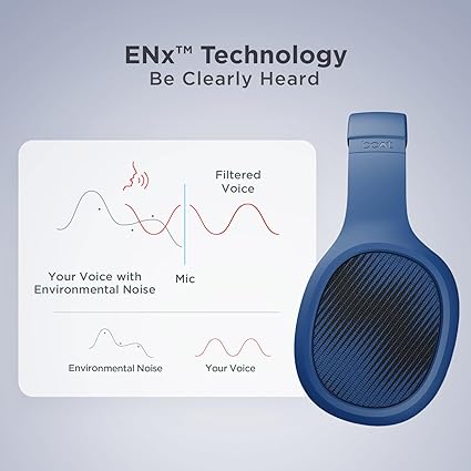 boAt Rockerz 460 Wireless Over Ear Headphones W/Up to 30Hrs Playtime, 40Mm Drivers (Blue)