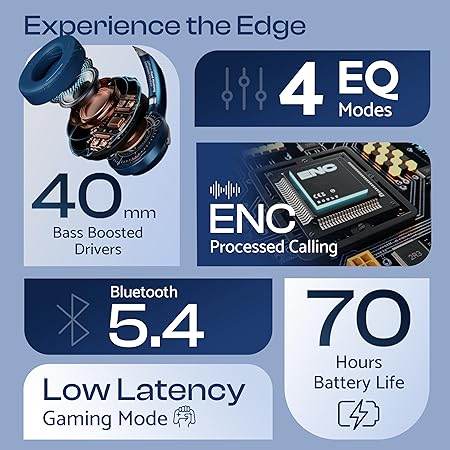 Boult X Mustang Newly Launched Q Over Ear Bluetooth Headphones with 70H Playtime, 40mm Bass Drivers, Zen™ ENC Mic, Type-C Fast Charging (Blue) - Rajputtrade