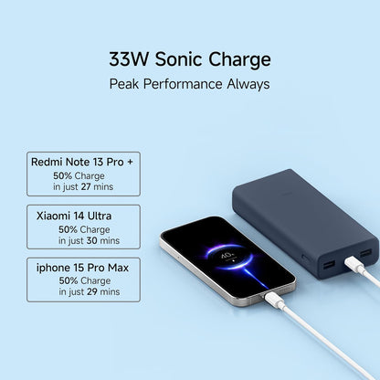 Xiaomi Power Bank 4i 20000mAh 33W Super Fast Charging PD | Power Delivery (MI) BLUE - Rajputtrade