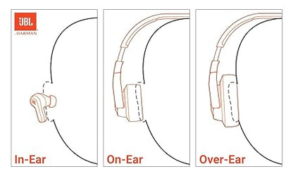 JBL Vibe Beam in-Ear Wireless Earbuds (TWS) with Mic,App for Customized Extra Bass Eq,32 Hours Battery&Quick Charge,Ip54 Water&Dust Resistance,Ambient Aware&Talk-Thru,Google Fastpair (Beige)