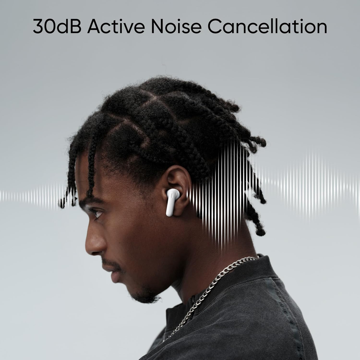 realme Buds T300 Truly Wireless in-Ear Earbuds (White ) - Rajputtrade