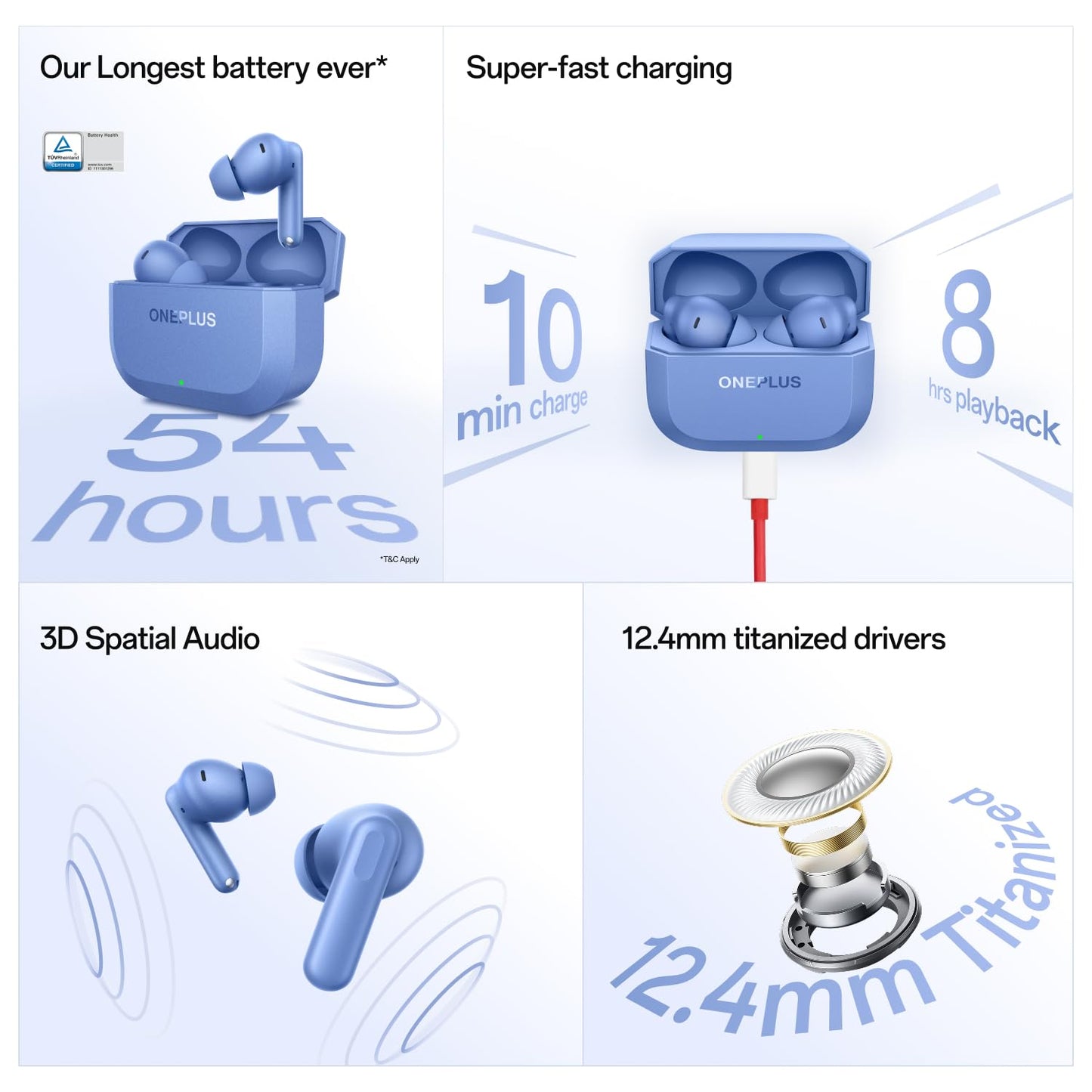 OnePlus Nord Buds 3r TWS Earbuds up to 54 Hours Playback, 2-mic Clear Calls, 3D Spatial Audio, AI Translation, 12.4mm Drivers, Dual-Device Connectivity, 47ms Low Latency (2 Color Options)