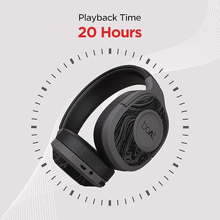 boAt Rockerz 550/Rockerz 558 Over Ear Bluetooth Headphones with Upto 20 Hours Playback, 50MM Drivers (Black)
