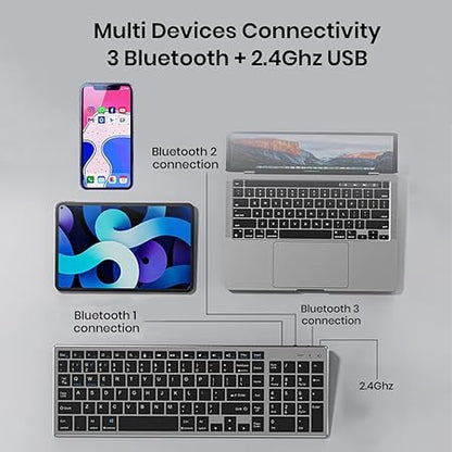 Wireless Keyboard and Mouse Combo, TECPHILE Multi Device Keyboard (3 Bluetooth5.0 + 2.4Ghz USB) Connectivity, Keyboard Protector, Easy Switch, Quiet, Rechargeable, for Computer, Tablet, Mac, Desktop - Rajputtrade