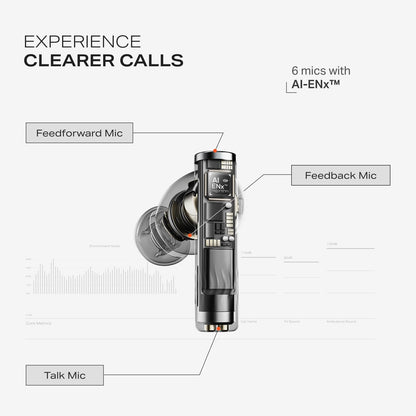 boAt Nirvana Zenith Pro (2025), 50dB Hybrid Adaptive ANC, Spatial Audio, Hi-Res Audio LDAC, 6Mics AI-ENx, 80 Hrs Battery, Bluetooth Earbuds, TWS Ear Buds Wireless Earphones with mic (3 Color Options)