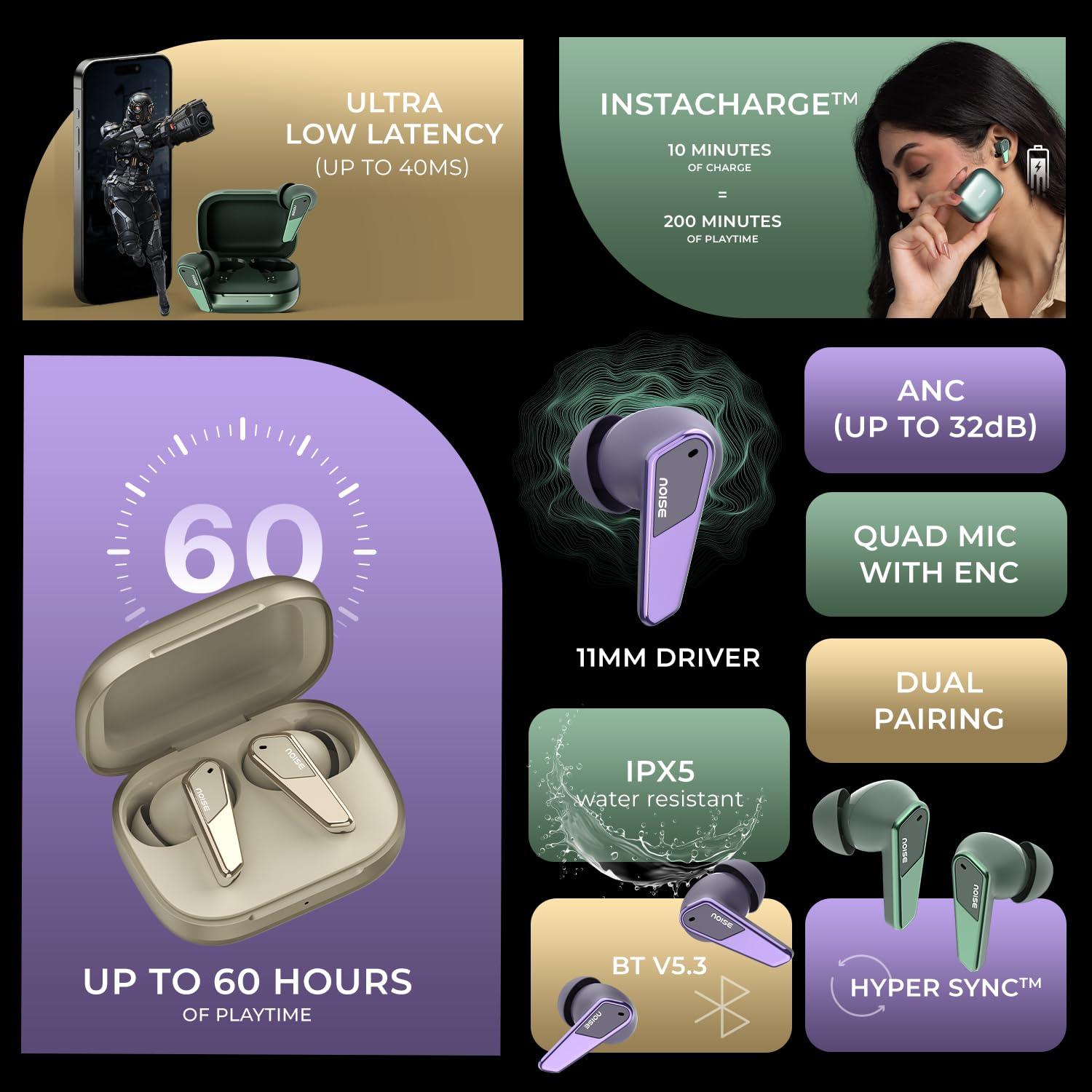 Noise Buds N1 Pro in-Ear True Wireless Earbuds with Metallic Finish, ANC(Upto 32Db), 60H of Playtime, Dual Pairing, Instacharge(10 Min=200 Min) - Rajputtrade