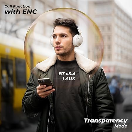 ZEBRONICS SILENCIO 111, Wireless Headphone, Hybrid ANC (50dB), 55*Hrs Backup, Transparency Mode, 40mm Titanium Drivers, 3 EQ Modes, ENC (2 Color options)