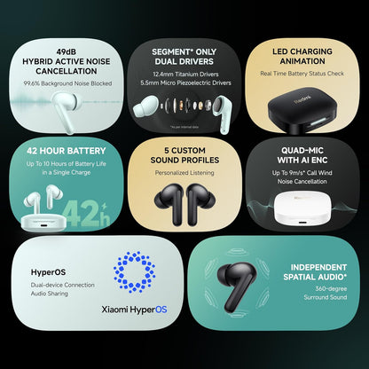 Redmi Buds 6, Dual Driver TWS in Ear Earbuds, 49dB Hybrid Active Noise Cancellation, 42 Hrs Playtime (Green) - Rajputtrade