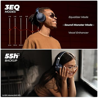 ZEBRONICS SILENCIO 111, Wireless Headphone, Hybrid ANC (50dB), 55*Hrs Backup, Transparency Mode, 40mm Titanium Drivers, 3 EQ Modes, ENC (2 Color options)