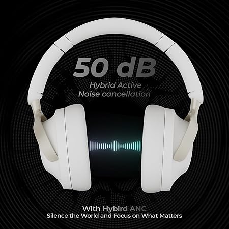 ZEBRONICS SILENCIO 111, Wireless Headphone, Hybrid ANC (50dB), 55*Hrs Backup, Transparency Mode, 40mm Titanium Drivers, 3 EQ Modes, ENC (2 Color options)