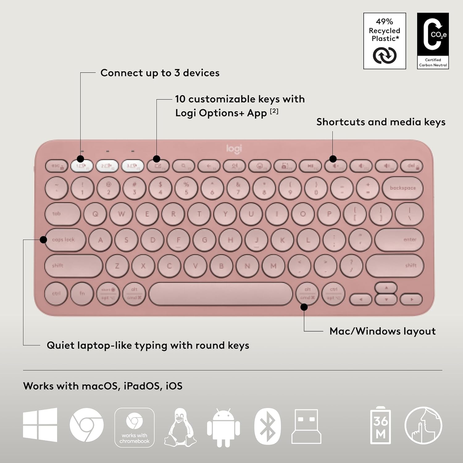 Logitech Pebble 2 Combo, Wireless Keyboard and Mouse, Quiet and Portable, Customisable, Logi Bolt, Bluetooth, Easy-Switch for Windows, macOS, iPadOS, Chrome - Tonal Rose - Rajputtrade