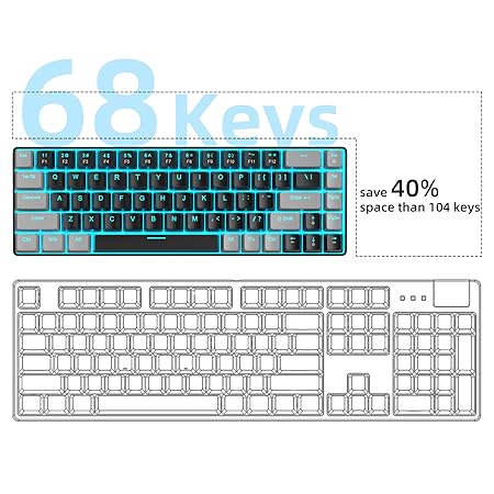 MageGee Portable 60% Mechanical Gaming Keyboard, MK-Box LED Backlit Compact 68 Keys Mini Wired Office Keyboard with Red Switch for Windows Laptop PC Mac - Black/Grey - Rajputtrade