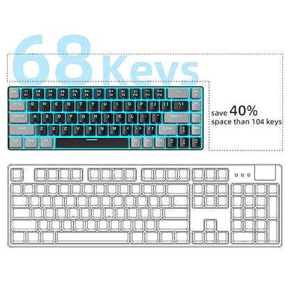 MageGee Portable 60% Mechanical Gaming Keyboard, MK-Box LED Backlit Compact 68 Keys Mini Wired Office Keyboard with Red Switch for Windows Laptop PC Mac - Black/Grey - Rajputtrade