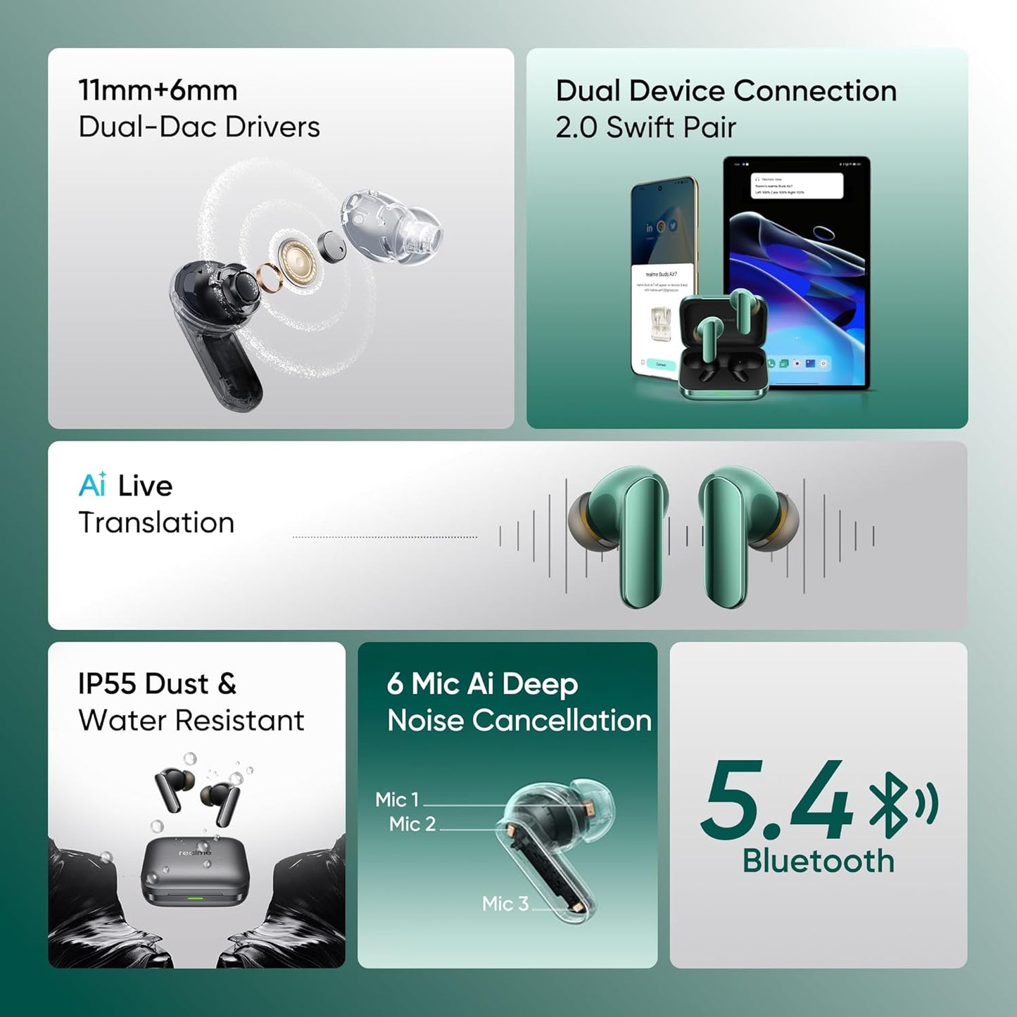 Realme Buds Air 7 Pro with Ai Live Translation,11mm+6mm Dual-dac Driver,48 Hrs Playtime,53 dB ANC,LHDC,45Ms Low Latency,360° Spatial Audio,IP55 Dust & Water Resistant,BT 5.4 (Racing Green)