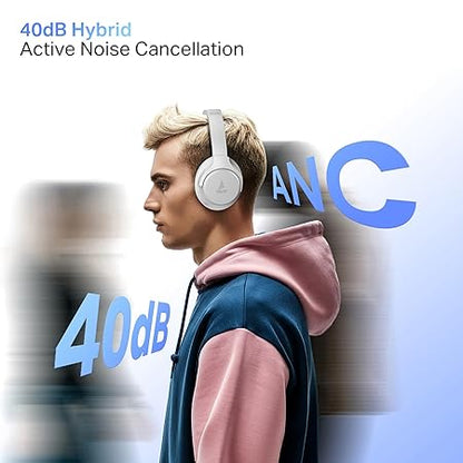 boAt Rockerz 512 ANC,(~40dB) Hybrid ANC, 80H Battery, 40mm Drivers, 40ms Low Latency, ENx Tech,Stream Ad Free Music via App Support, Bluetooth Headphones (3 color options)