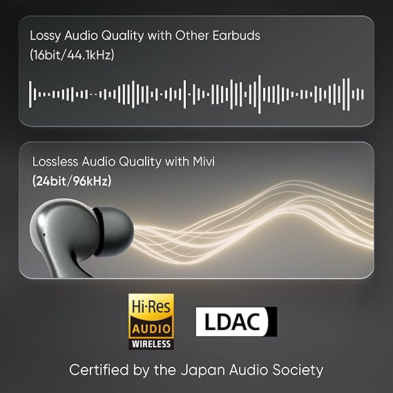 Mivi SuperPods Concerto [Flagship Launch] Dolby Audio in Ear Ear Buds Wireless with 35dB ANC, BT v5.4 Earbuds - Rajputtrade