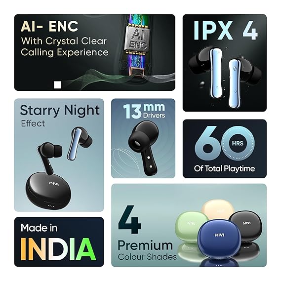 Mivi DuoPods i2 Pro [New Launch], InstaCharge HD Clear Calling Bluetooth in Ear Earbuds, 60 Hours+ Long Playtime (Black) - Rajputtrade