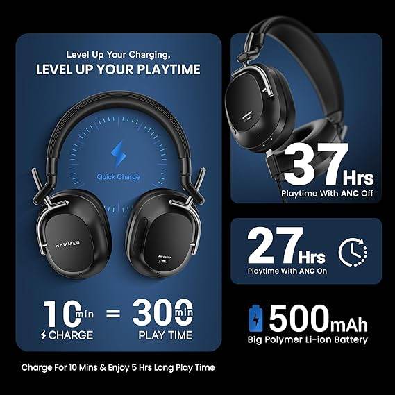 HAMMER Bash Pro 33 dB Hybrid ANC Over Ear Wireless Headphones, 4 Mics for Clear Calling, Charge 10mins = 300mins playtime (Black) - Rajputtrade