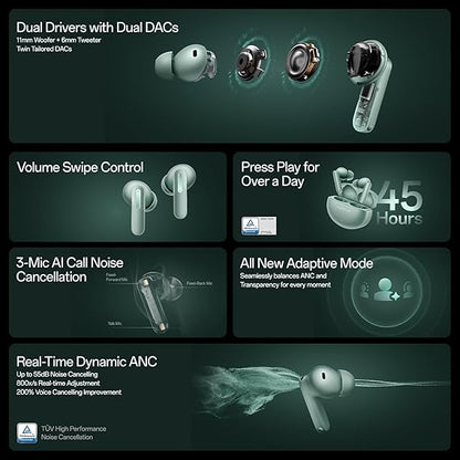 OnePlus Buds 4 TWS Earbuds with Upto 55dB Real-time ANC, Adaptive Mode, Dual Drivers with DACs, 3D Audio, Upto 45hrs Music Playback, ,Dual-Device connectivity, 47ms Low Latency, Zen Green