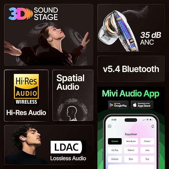 Mivi Opera ANC [Flagship Launch], True Wireless Earbuds with 35dB ANC, 60H Playtime - Rajputtrade