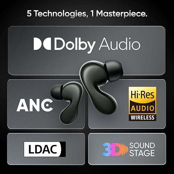 Mivi SuperPods Concerto [Flagship Launch] Dolby Audio in Ear Ear Buds Wireless with 35dB ANC, BT v5.4 Earbuds - Rajputtrade