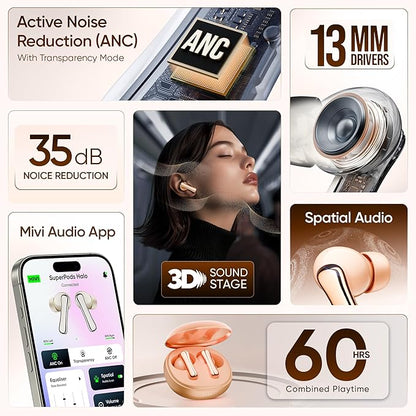 Mivi SuperPods Halo [Flagship Launch], 35dB ANC Active Noise Cancellation in Ear Ear Buds Wireless, Spatial Audio, 60HRS Battery,13mm Drivers earbuds - Rajputtrade
