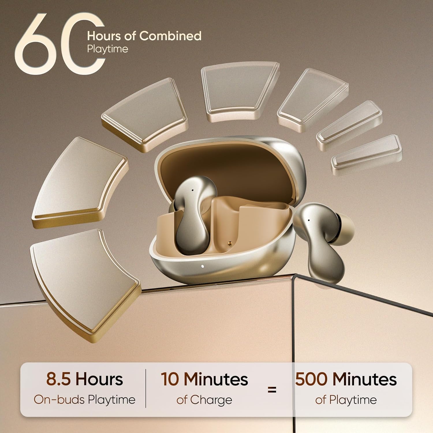 Mivi SuperPods Concerto [Flagship Launch] Dolby Audio in Ear Ear Buds Wireless with 35dB ANC, BT v5.4 Earbuds - Rajputtrade
